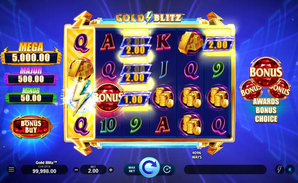 Gold Blitz Slot – Pros & Cons